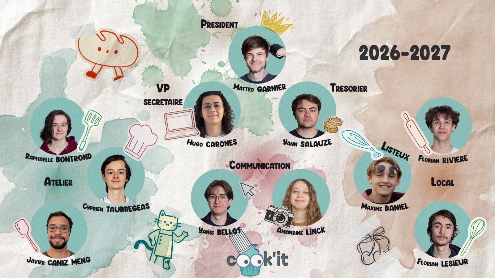 Organigramme du club Cook'IT