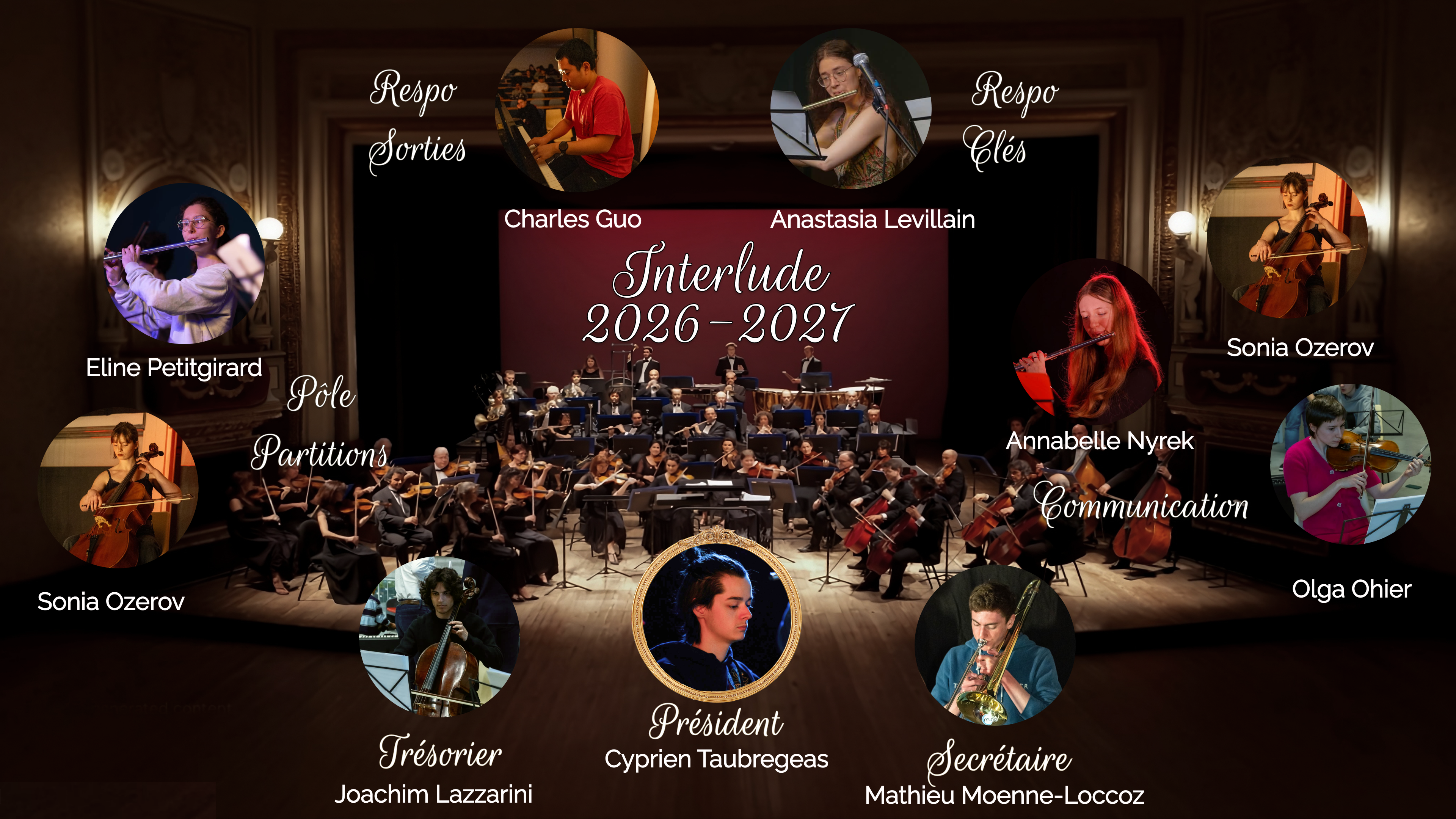 Organigramme du club INTerlude